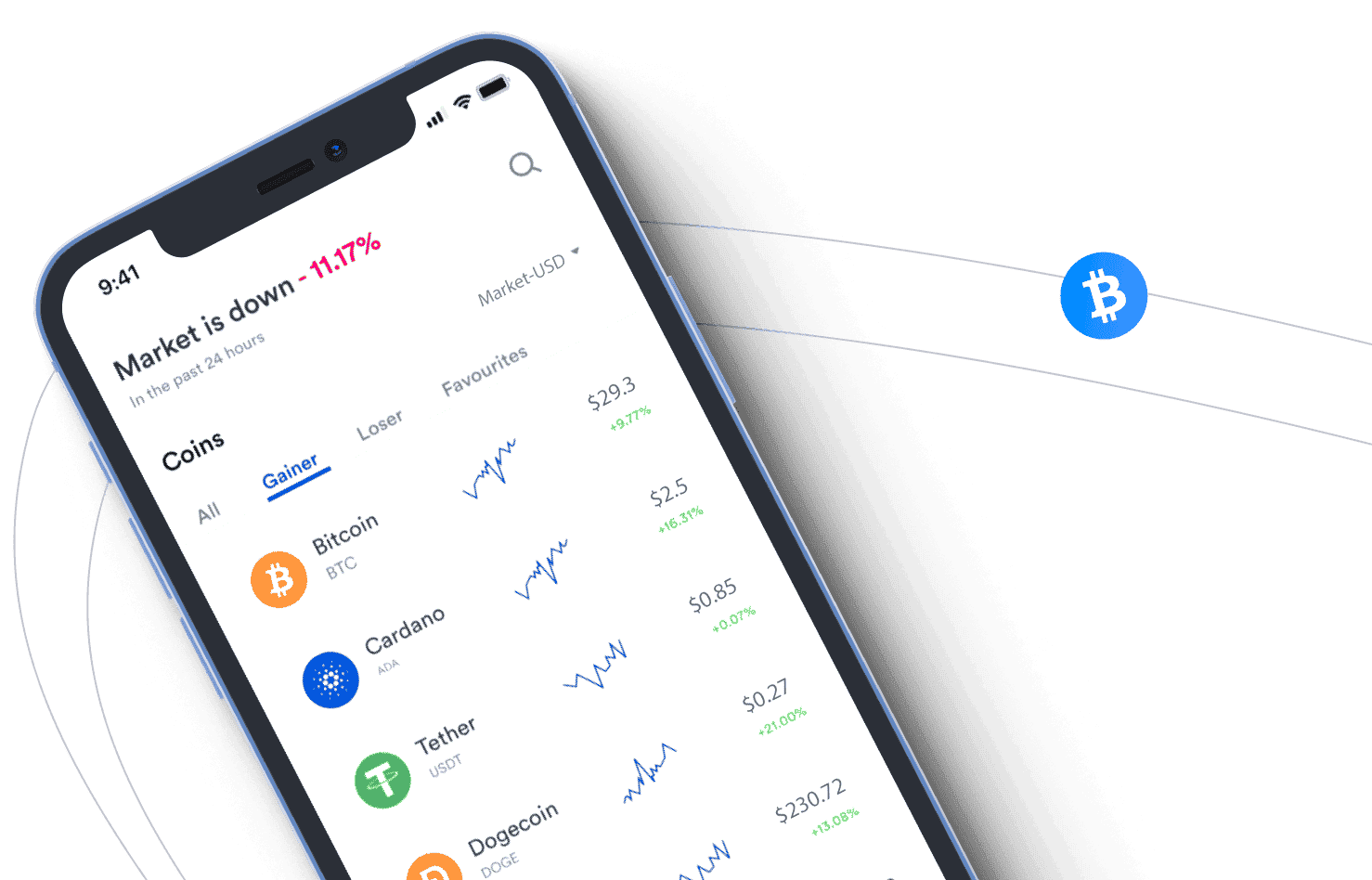 Treu Wertron Crypto Tools
