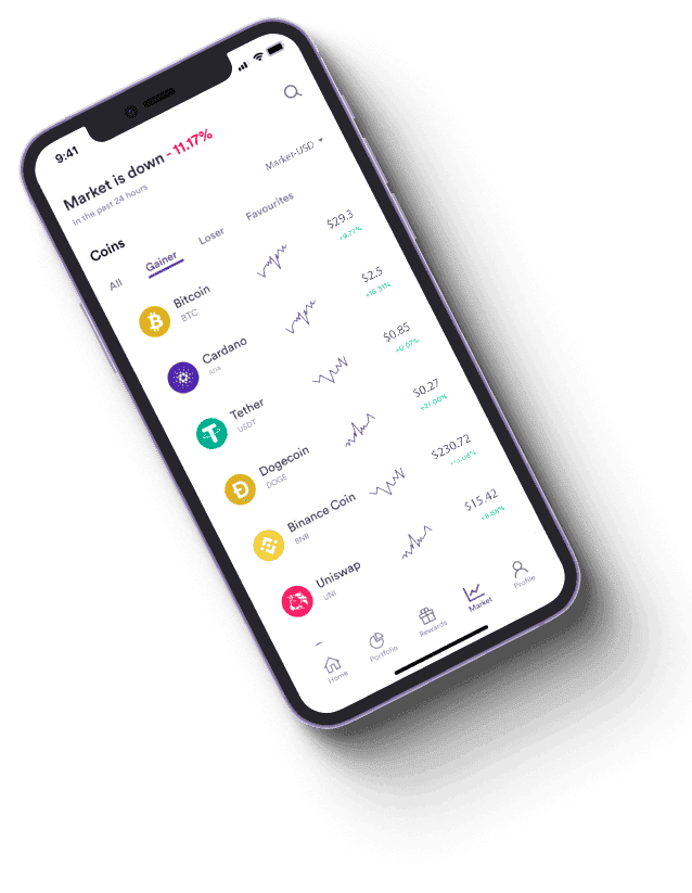 Treu Wertron Investment Tools